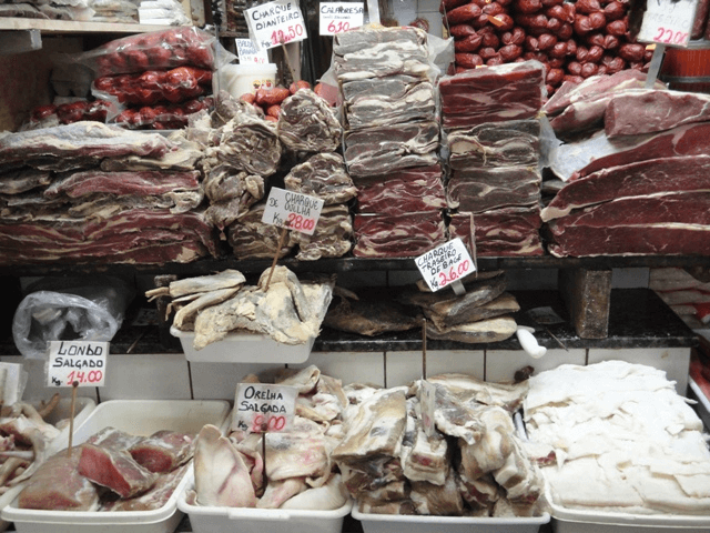 Azerbaycan Et Fiyatları
