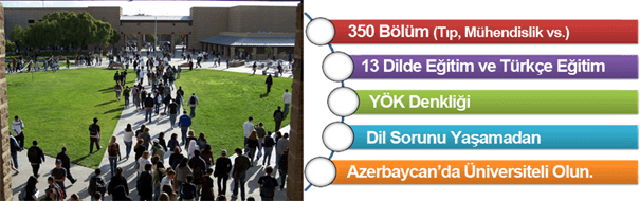 Azerbaycan Üniversiteleri Eğitimi Denklik